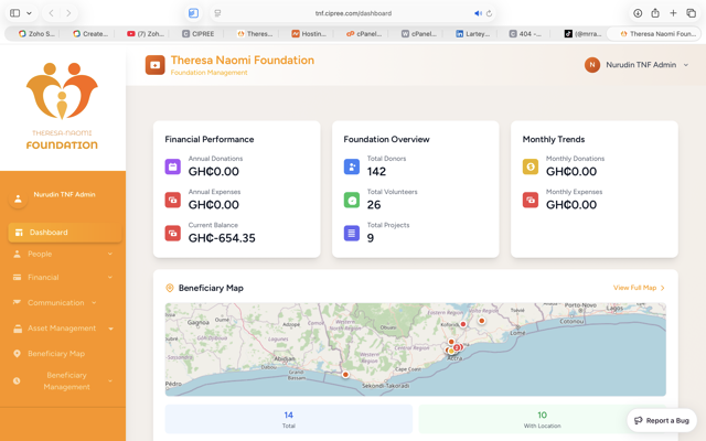 CIPREE dashboard preview